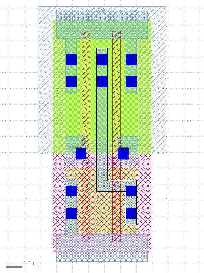 Nangate 45 NAND X1 Layout