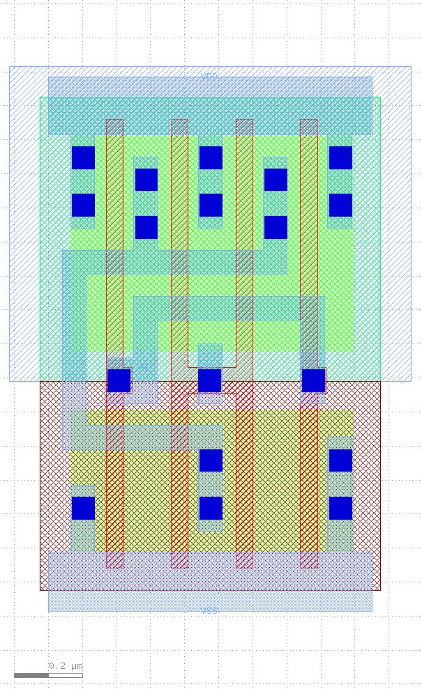 Nangate 45 NAND X2 Layout